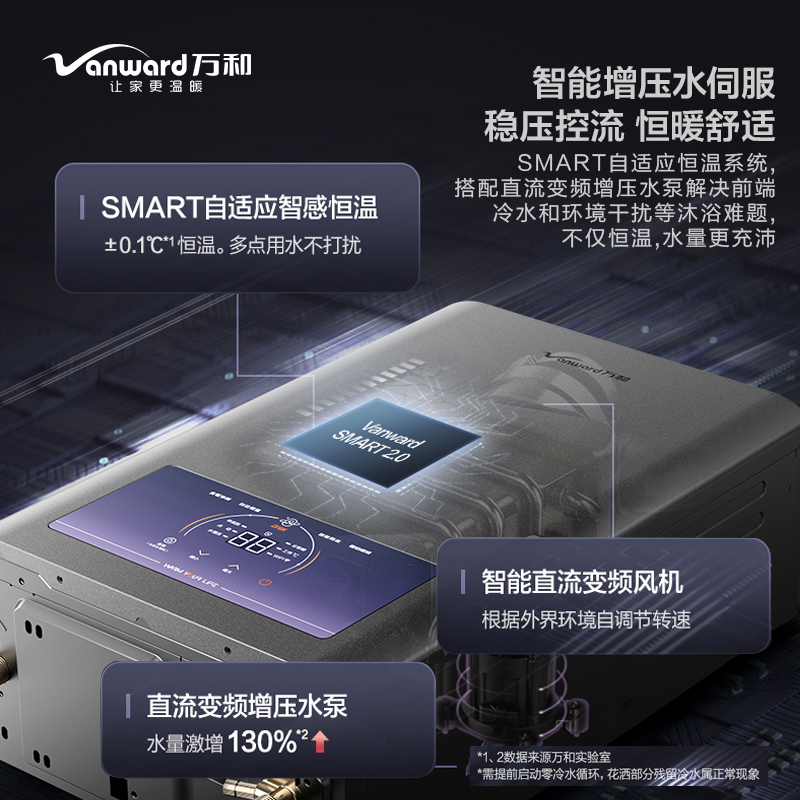 全款预售,预计10.24日安排发货!万和(Vanward) 16升燃气热水器JSQ30-16WL31天然气热水器