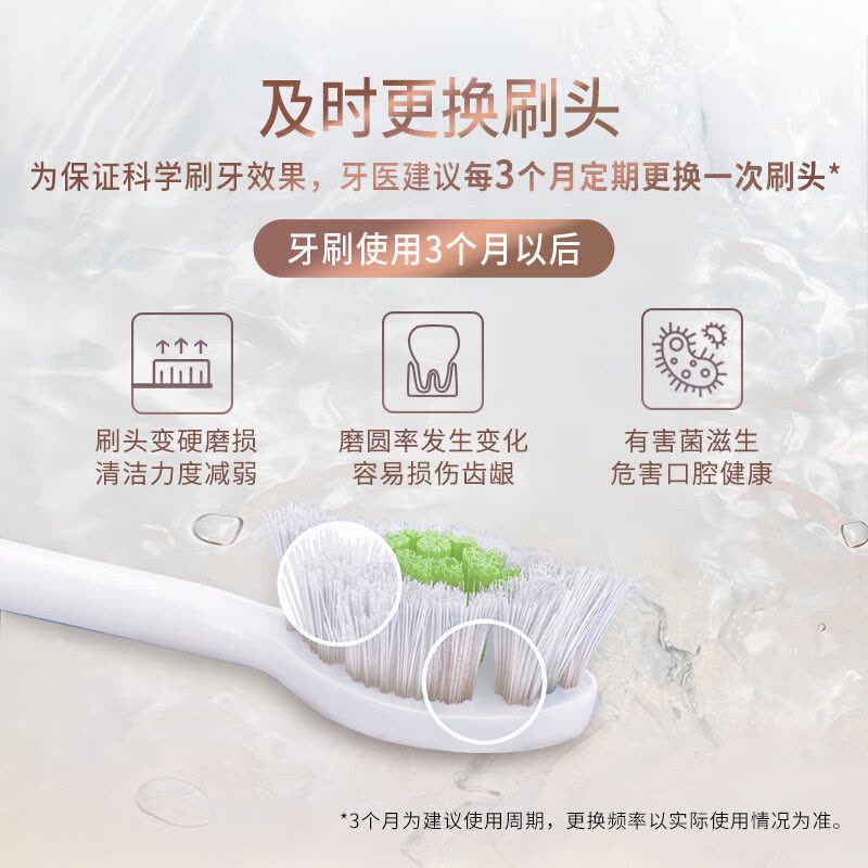 飞利浦(PHILIPS)电动牙刷头 柔和亮白型适配HX2431HX2461HX2471护龈刷头HX2031/02-3支装图片