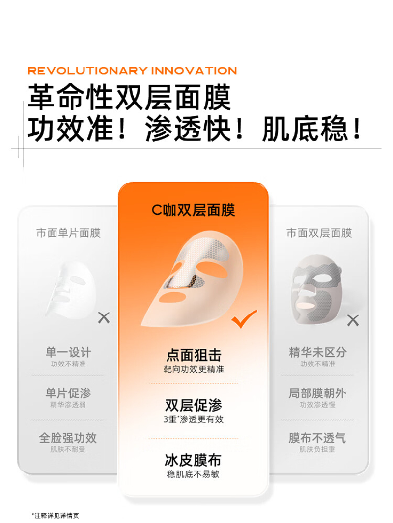 C咖 清净细肤修护双层精华面膜-(23g+8g)×4片【2404】