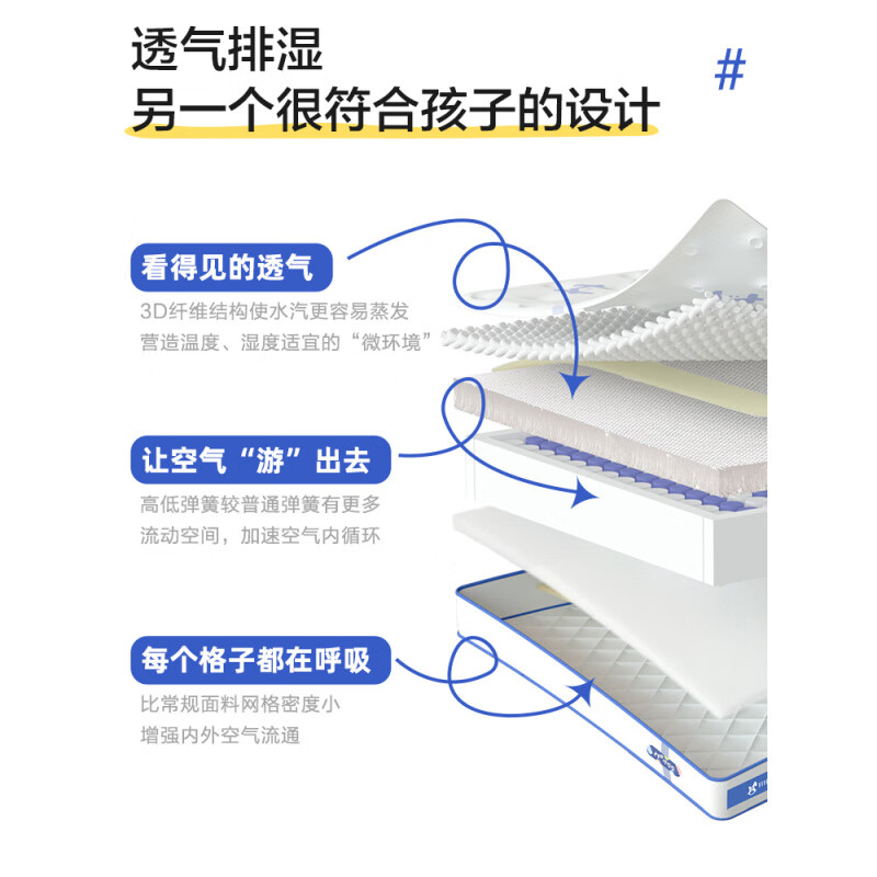 喜临门 - 助眠星 呼噜噜喜临门旗下弹簧助眠星 床垫 青少年学生专用 母婴A级 【厚21cm】双向两睡 科学护脊高清大图