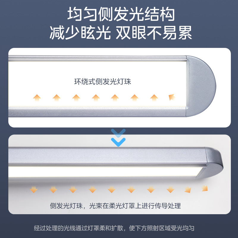 美的浩瀚光台灯护眼学习专用壁挂式学生儿童磁吸长条灯LED灯台灯护眼学习专用书桌磁吸灯酷毙灯宿舍床头学习专用高清大图