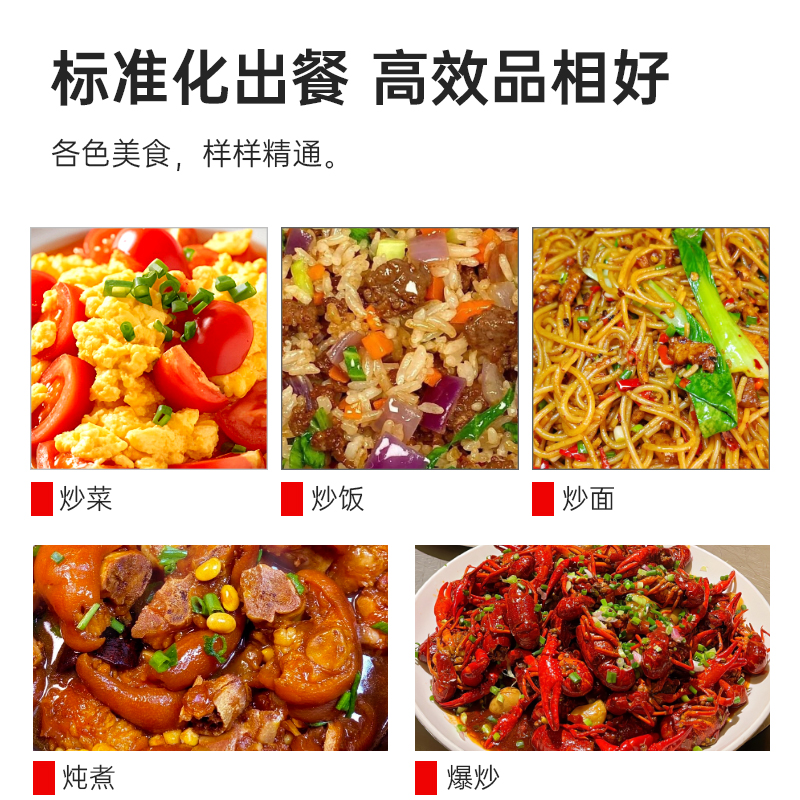 意黛斯 商用炒菜机智能全自动炒菜机器人搅拌炒料机大型酒店食堂餐厅滚筒翻炒机多功能烹饪机触屏电动YDS-ZDCC-800高清大图