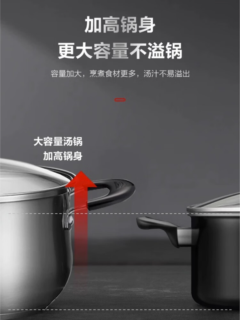 苏泊尔(SUPOR)家用多功能炖煮粥锅汤锅 3L ST20H3高清大图