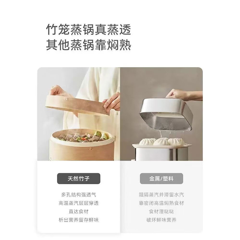 olayks.立时2L竹笼电蒸锅-3层 OLK-03-02A高清大图