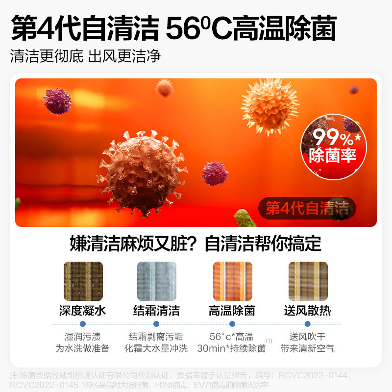 [苏宁自营]美的空调1.5匹P风尊时尚版挂机新一级变频冷暖壁挂式3D环游风KFR-35GW/N8MXC1
