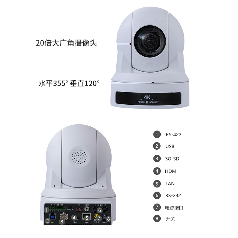 润普Runpu 20倍变焦高清视频会议摄像机头/超高清4K分辨率会议摄像头RP-4K-20高清大图