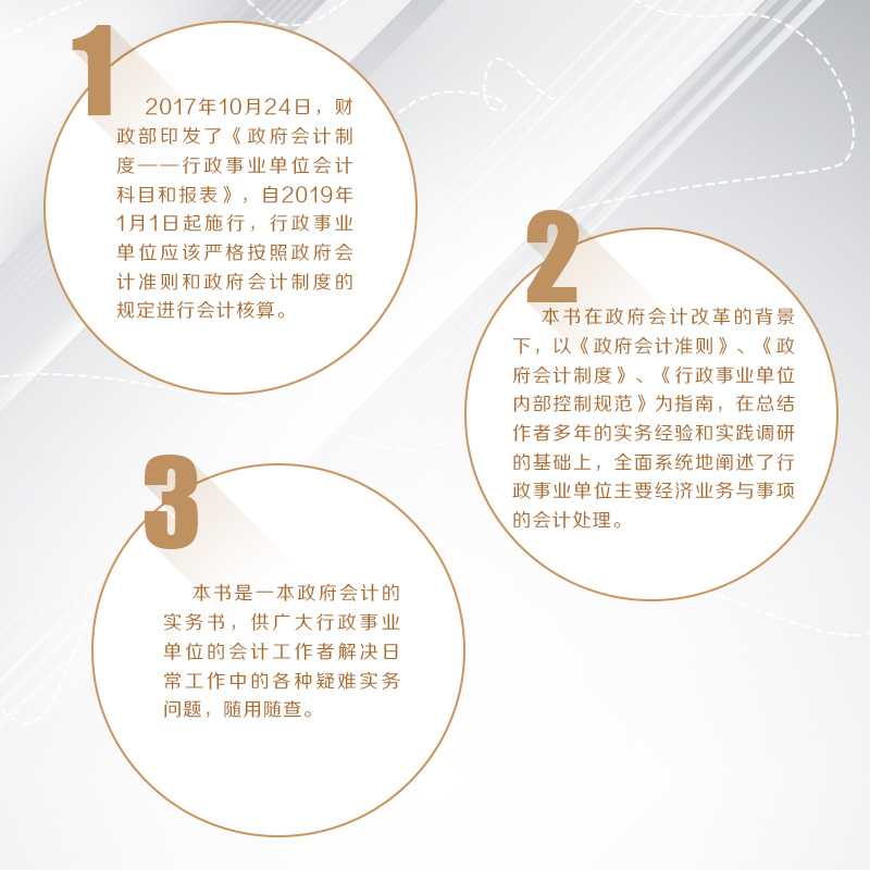 [正版]行政事业单位会计岗位实操大全+政府会计制度案例精讲 流程做账成本财报政府会计准则科目运用报表编制单位制度实务做高清大图