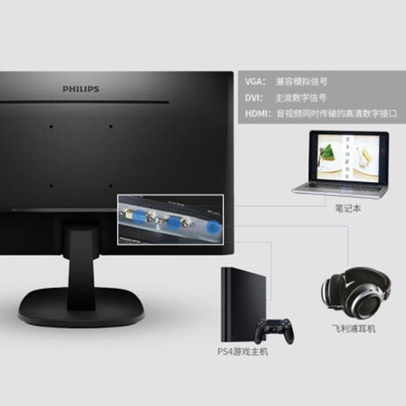 飞利浦(Philips) 23.8寸 IPS技术屏 广视角 低蓝光爱眼不闪 电脑液晶显示器 HDMI 243V7Q