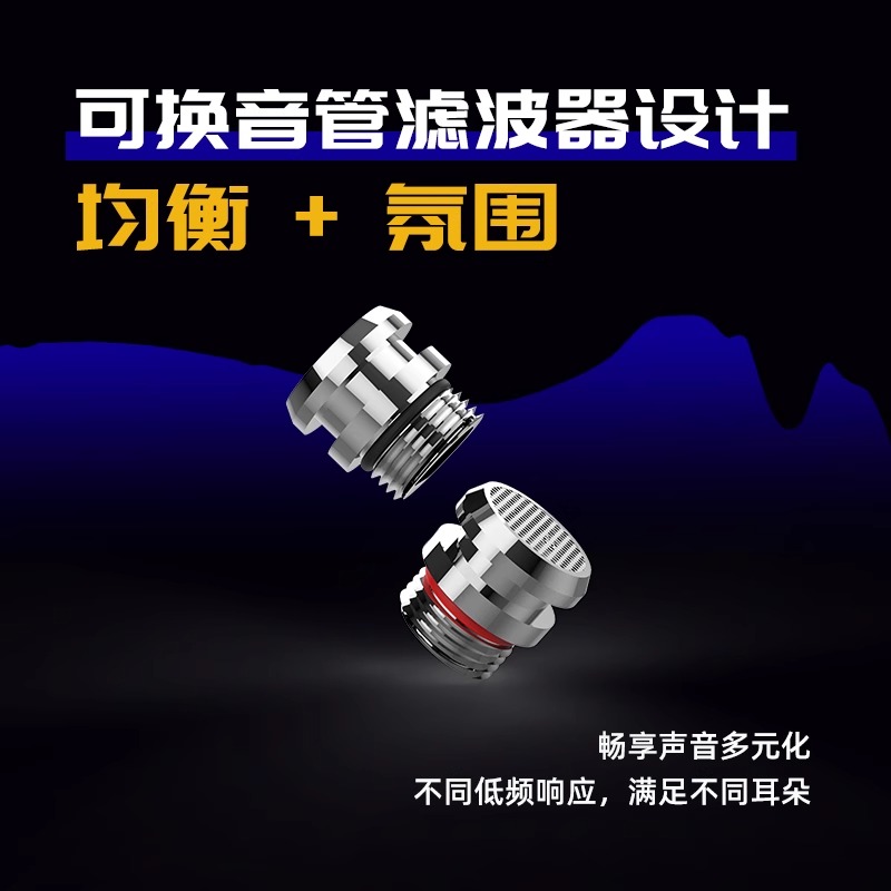 山灵SONO S 有线耳机入耳式HiFi音乐耳塞三单元发烧级游戏出街3.5破界灰高清大图