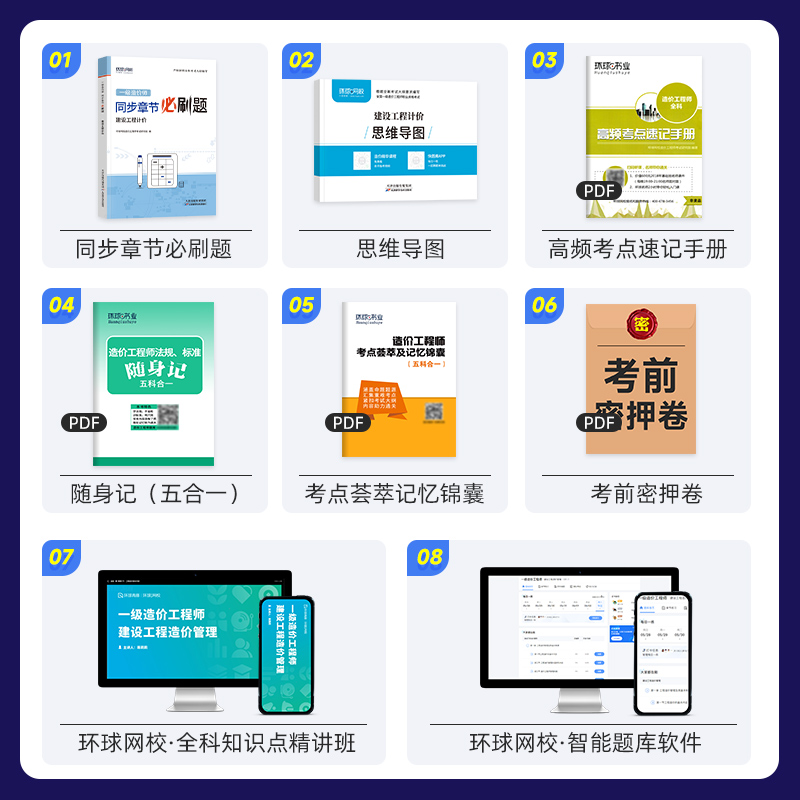 [正版]备考2024年环球网校一级造价师工程师全国考试用书精选章节必刷题习题集 建设工程计价注册造价工程师题库土木建筑高清大图