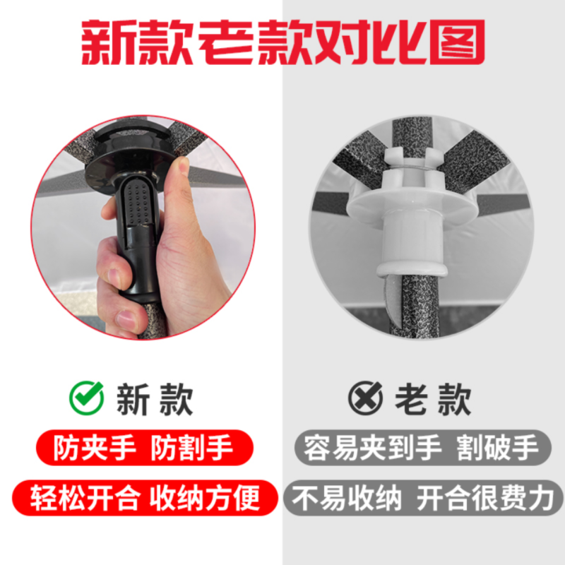大号户外遮阳伞方形太阳伞雨伞四方伞红色2.5*2.5(伞面加厚)送30L注水底座