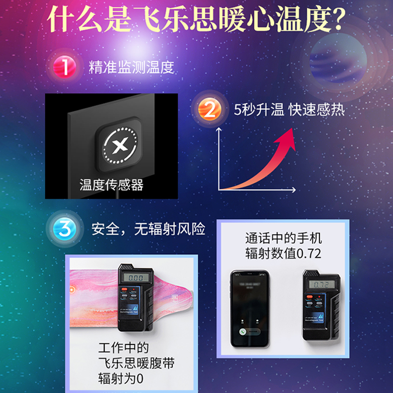 飞乐思暖宫腰带大姨妈神器生日礼物送女友送女生520情人节礼物送老婆送妈妈护腰带经期例假神器礼盒包装 浮云若橘