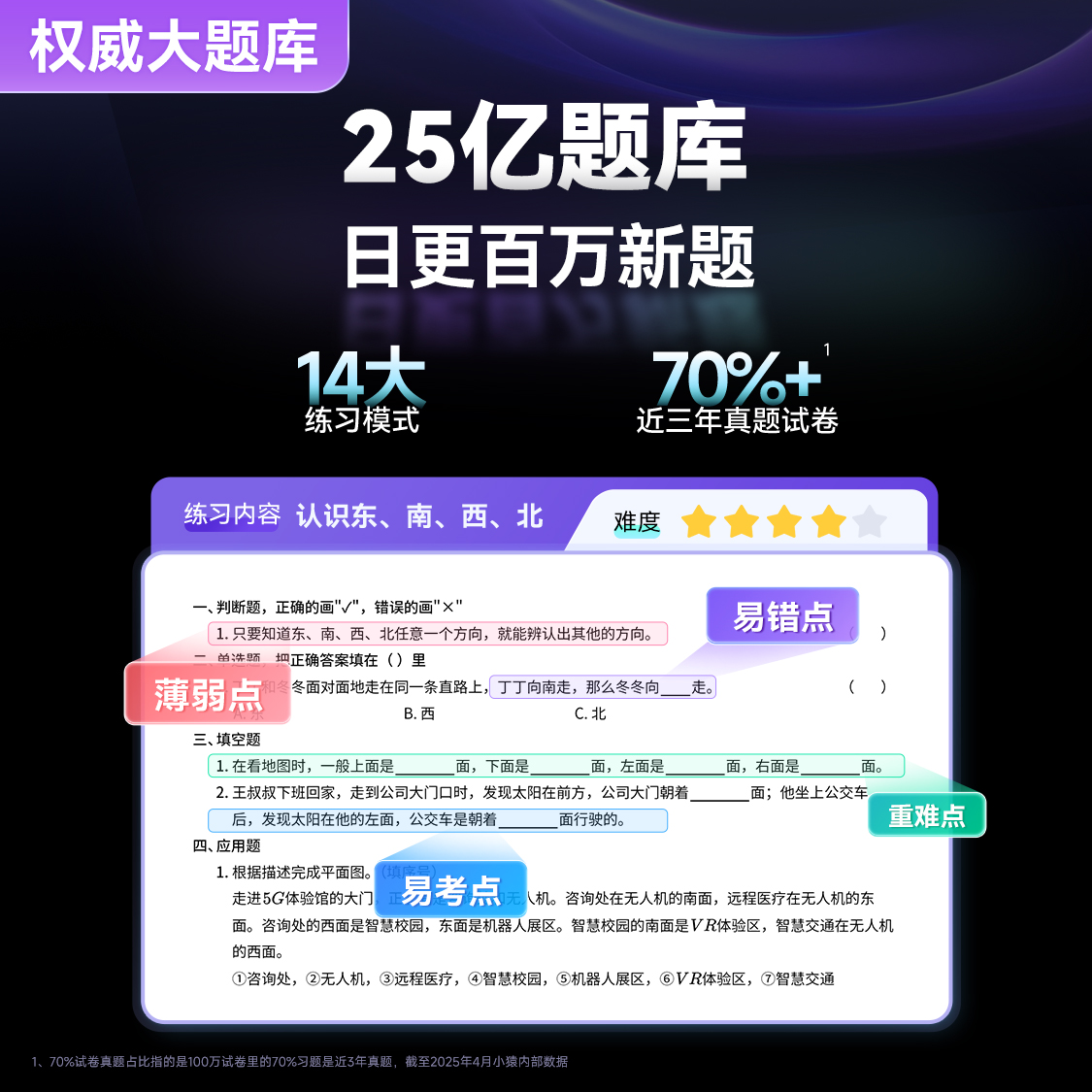 小猿AI学习机T4 猿辅导2025新款1对1伴学家教机 AI全面精准学练小初高通用英语大屏护眼高清大图