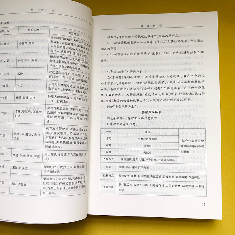 [M]水浒传(全2册) [明]施耐庵,[明]罗贯中 著 -9787020150205