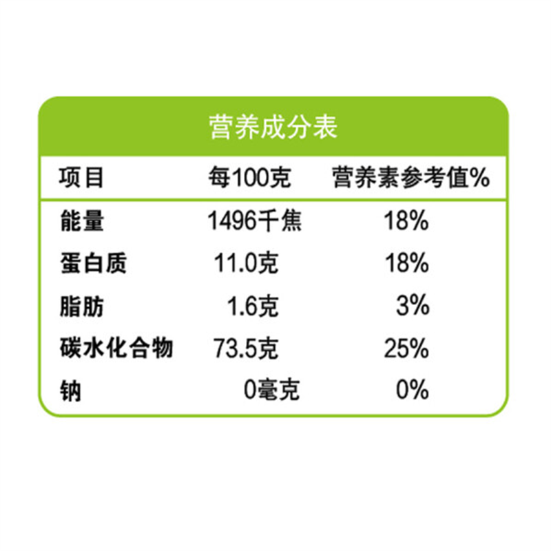 金龙鱼 面粉 高筋雪花麦芯小麦粉 5kg 高筋面粉 十斤