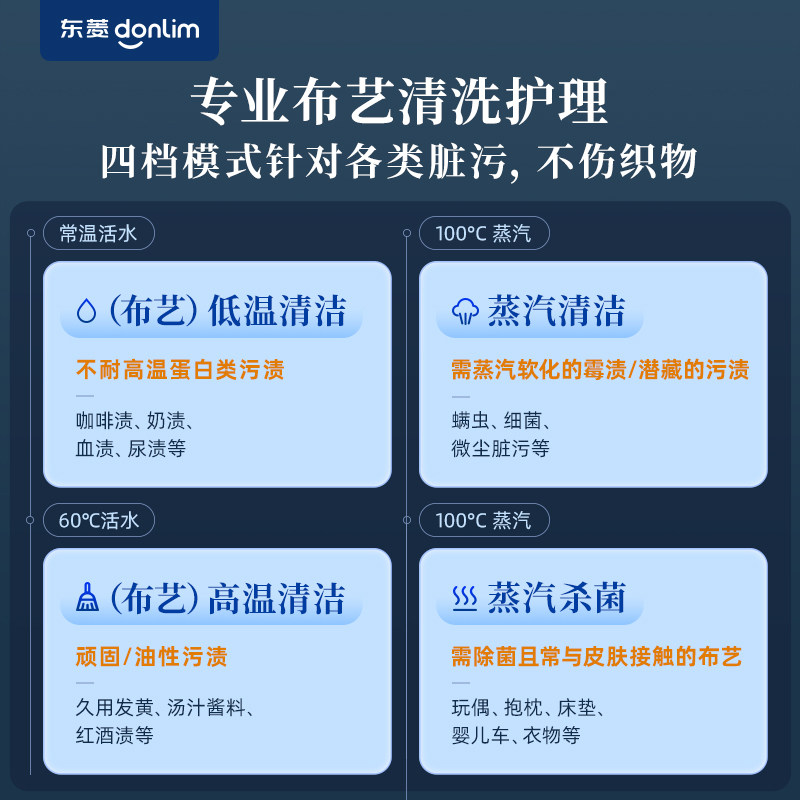 东菱蒸汽清洁机DL-7901(白色)+布艺大刷头+台面刷头+鞋面刷头高清大图