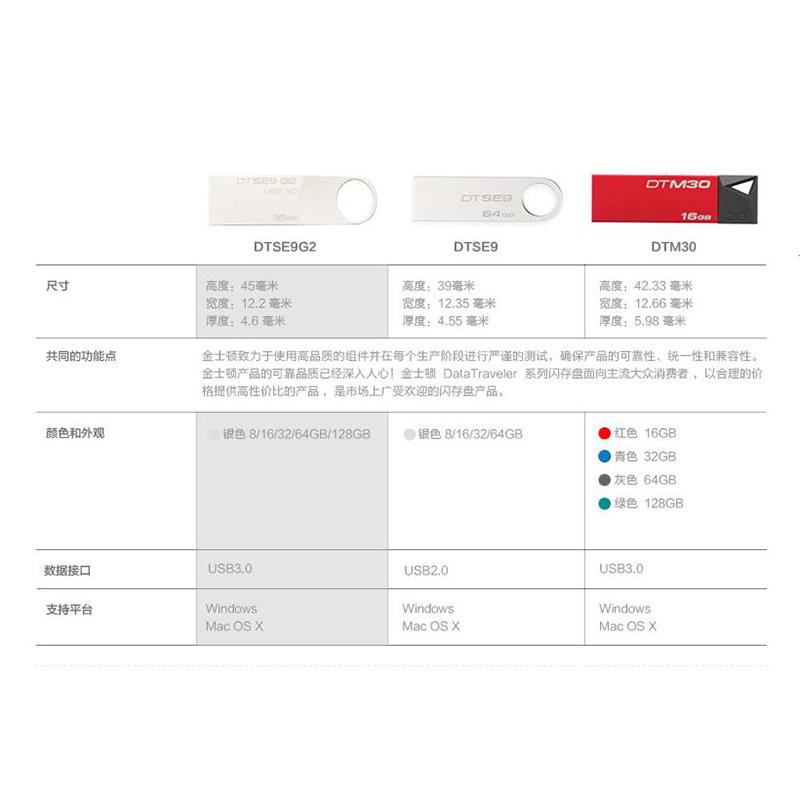 32GB U盘金士顿(Kingston) USB3.0 DTSE9G2 金属迷你型车载U盘 银色亮薄 读速100MB/s