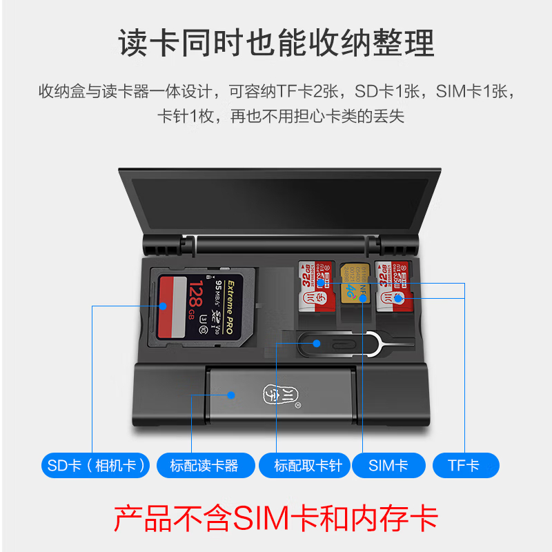 川宇USB3.0高速SD/TF读卡器Type-c单反相机存储卡行车记录仪电脑苹果15手机内存卡收纳盒多功能合一