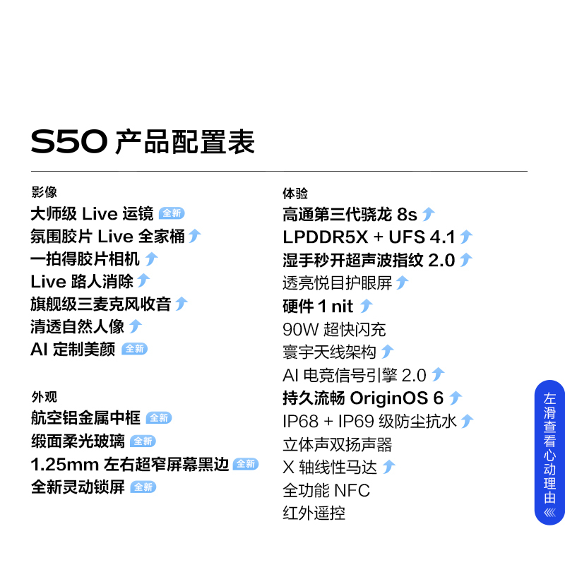 [手机] vivo+V2528A 告白 512G+16G vivo S50 告白 16GB+512GB 全网通5G手机 第三代骁龙8s芯片主摄级长焦Live湿手秒开超声波指纹2.0高清大图