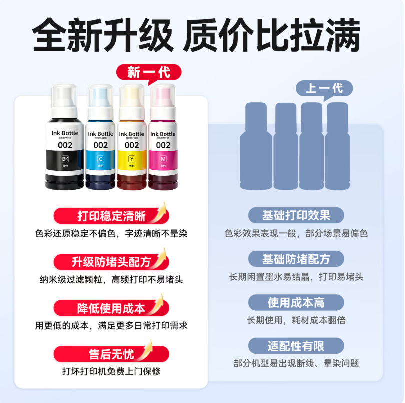 绘威适用爱普生002墨水L4266 L4168 L4268 L4166 4269 黑色15000页 (单位:瓶)高清大图