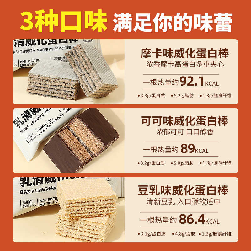 珍丽友 乳清威化蛋白棒无糖精减低o0代餐饱腹健身能量卡脂肪热量饼干零食252g/盒/14条高清大图
