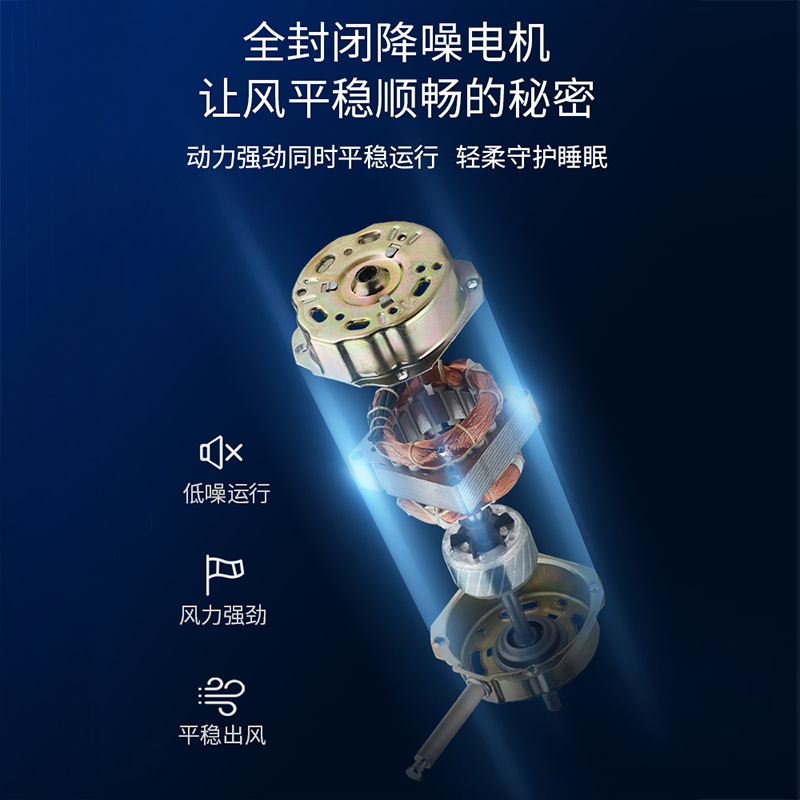 TCL电风扇落地扇家用三档调节摇头大扇片低音电扇高清大图