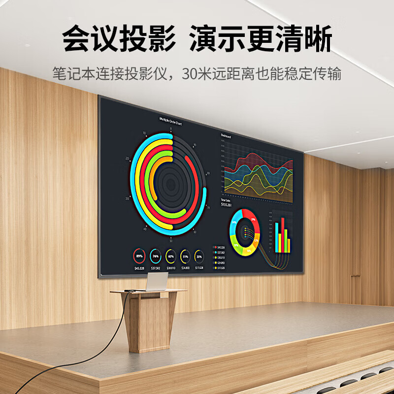 绿联 HDMI高清线 5米2.0版4k数字3D视频连接线40412高清大图