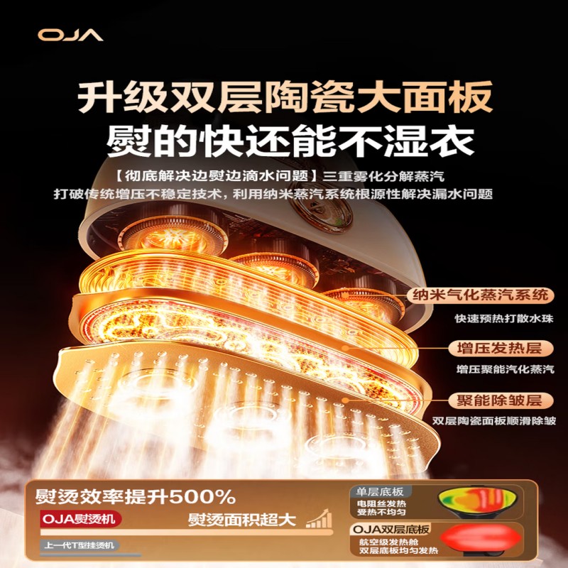 OJA手持熨烫机高清大图