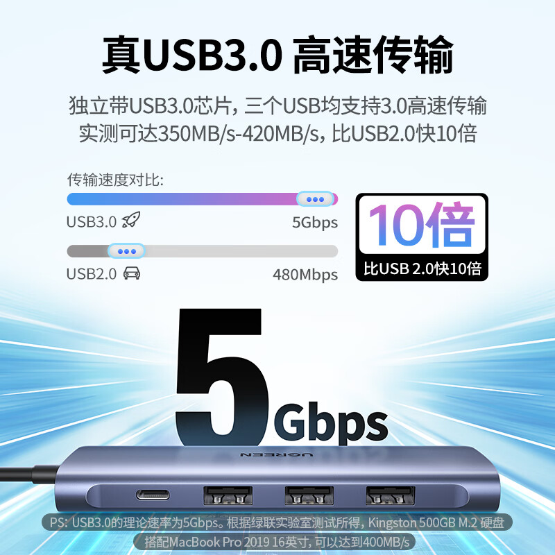 绿联 CM136-深空灰/带线0.15米 Type-C拓展坞转HDMI扩展坞适用雷电4_5苹果电脑转换器C口转接头高清大图