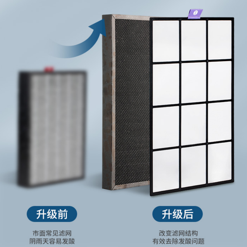 霍尼韦尔(Honeywell)空气净化器滤芯(一台机器滤芯)高清大图