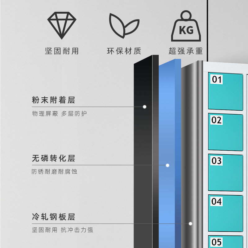 初嘉(CJ)智能手机充电柜人脸识别手机柜手机储物柜 60门高清大图