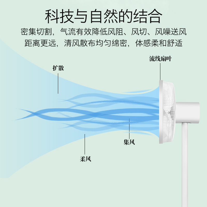 星钻(XINGZUAN)电风扇广角送风 多档调节 家用落地扇 空调伴侣 台式风扇FSF-G-A