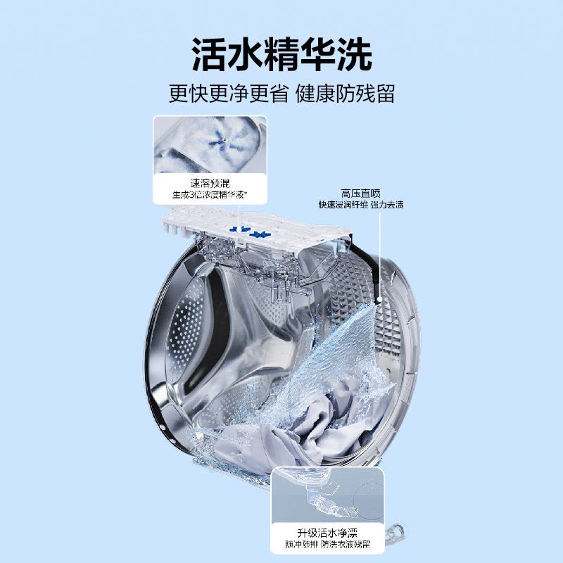 海尔(Haier)云溪4.0 Pro 10公斤 直驱变频 活水精华洗 双智投 光等离子除菌 滚筒洗衣机 75DWU1图片
