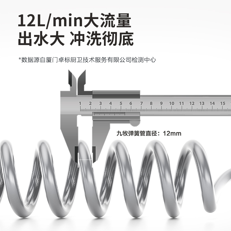 九牧(JOMOO)马桶喷枪增压卫浴喷水枪妇洗器花洒喷头喷枪组合高压冲洗喷枪软管H3961高清大图