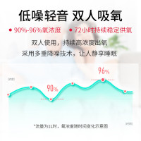 鱼跃YU360带雾化制氧机家用保健型吸氧机老人孕妇吸氧机小型 便携车载 鼻吸氧气机家庭式