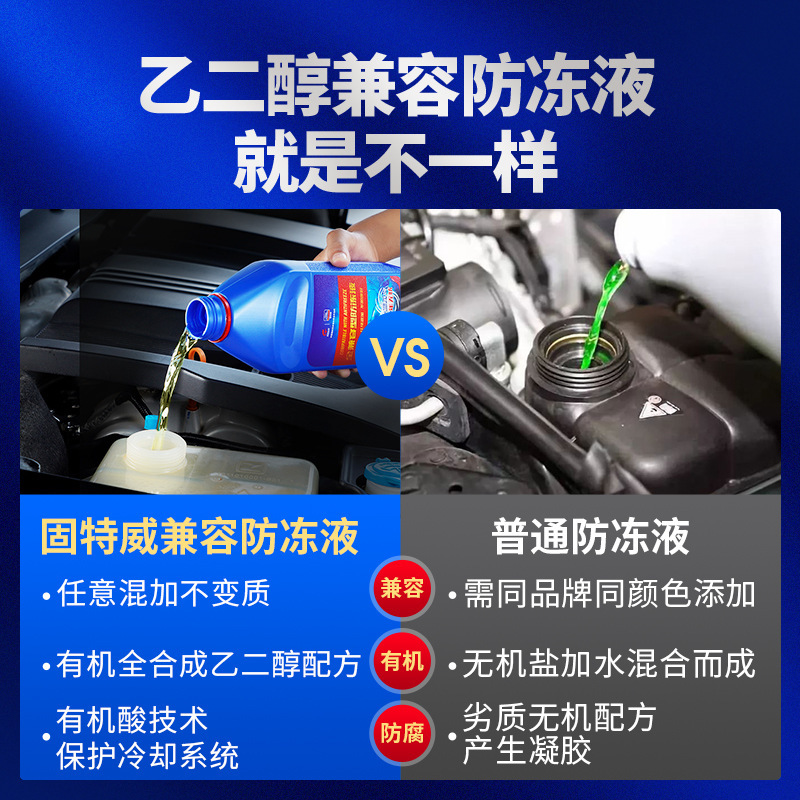 固特威(Korper Besonders)全兼型性防冻液冷冻液1L汽车四季通用水箱宝车用多效冷却液