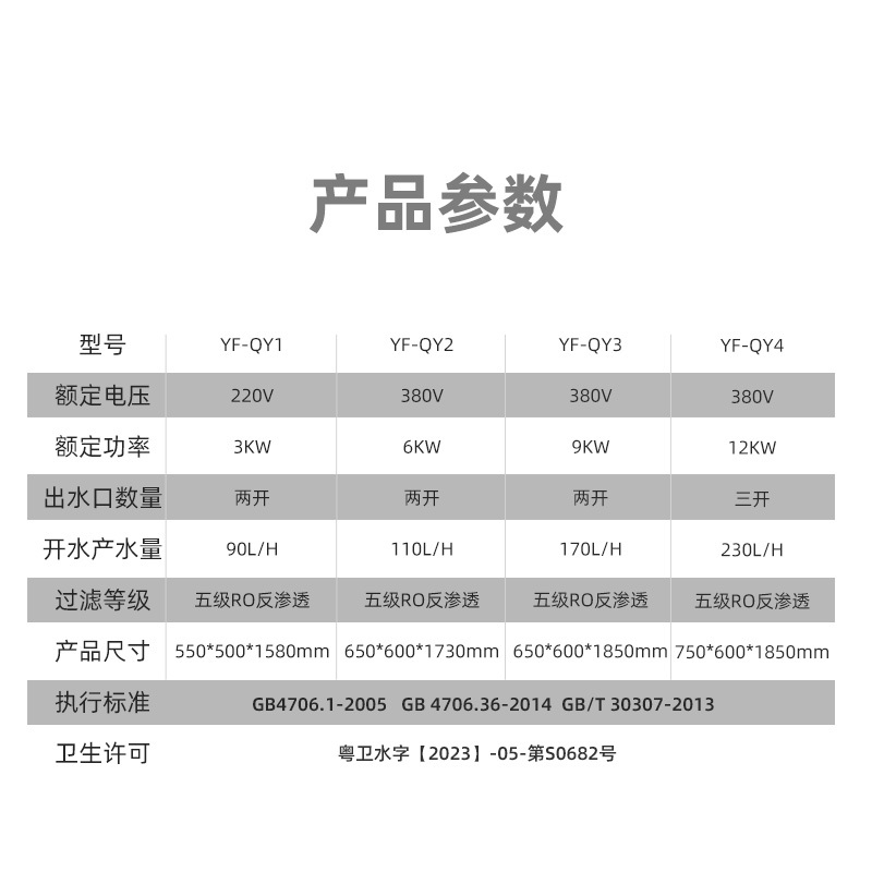康宝(Canbo)开水器商用直饮水机反渗透净水器办公室工厂学校医院大容量公司过滤一体机净水机YF-QY3