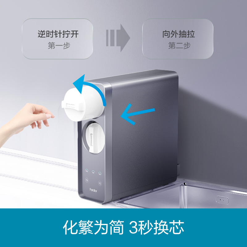 法迪欧(Fardior)R500FC03 500G大通量厨下反渗透直饮纯水机家用净水机净化