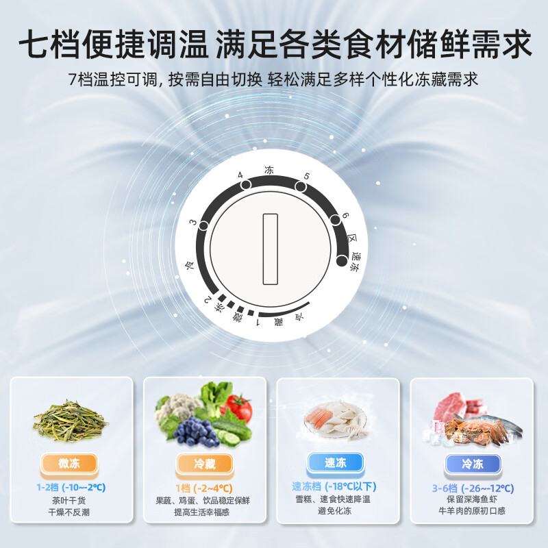 美菱(MELNG)卧式冰柜220升低霜家用商用双箱双温冷柜一级能效节能省电低噪冷藏冷冻大容量补贴电冰柜BCD-220DT高清大图