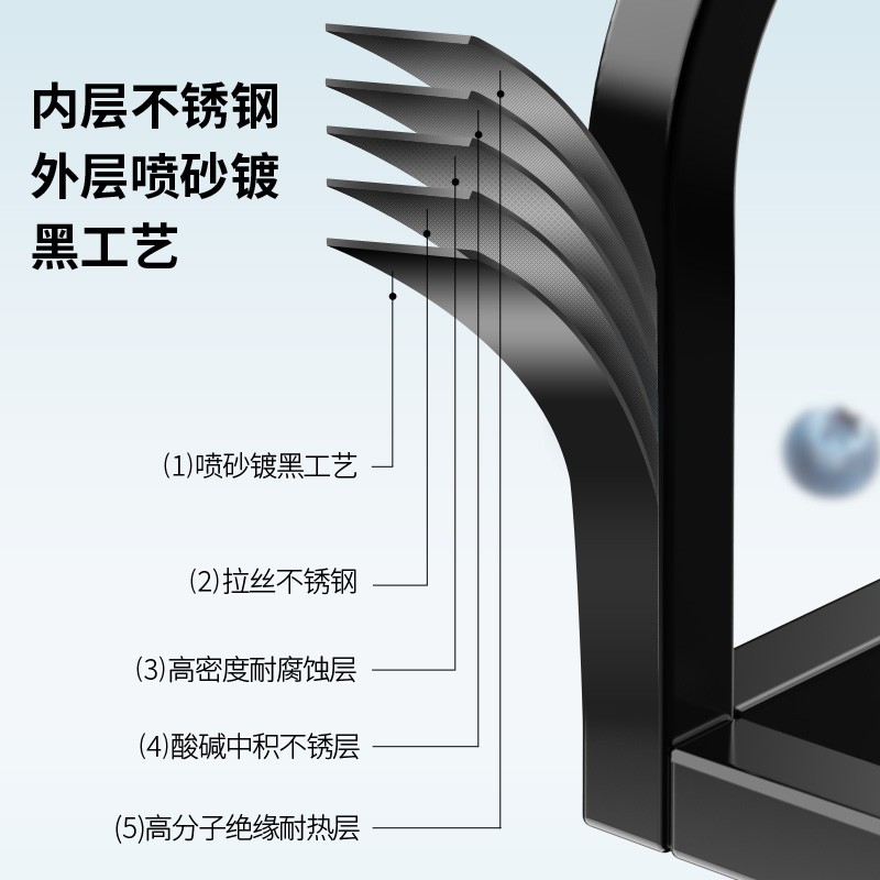 厨房调料置物架台面省空间油盐酱醋调料盒瓶收纳架双层调味品架子收纳层架 三维工匠高清大图