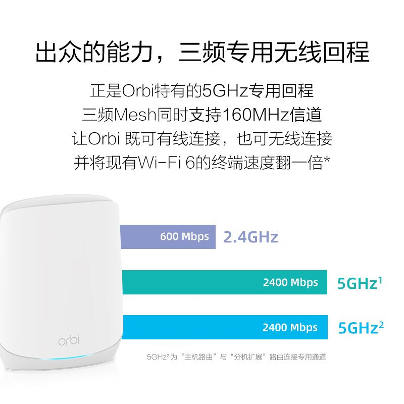 网件(NETGEAR)Mesh千兆WiFi6三频子母分布式路由器无线RBK762高速AX5400M大户型别墅全屋覆盖