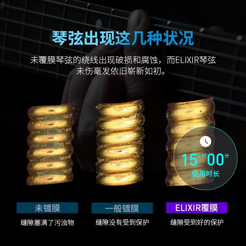 ELIXIR伊利克斯吉他弦 民谣琴弦套弦木吉它磷铜超薄覆膜16102 13-56