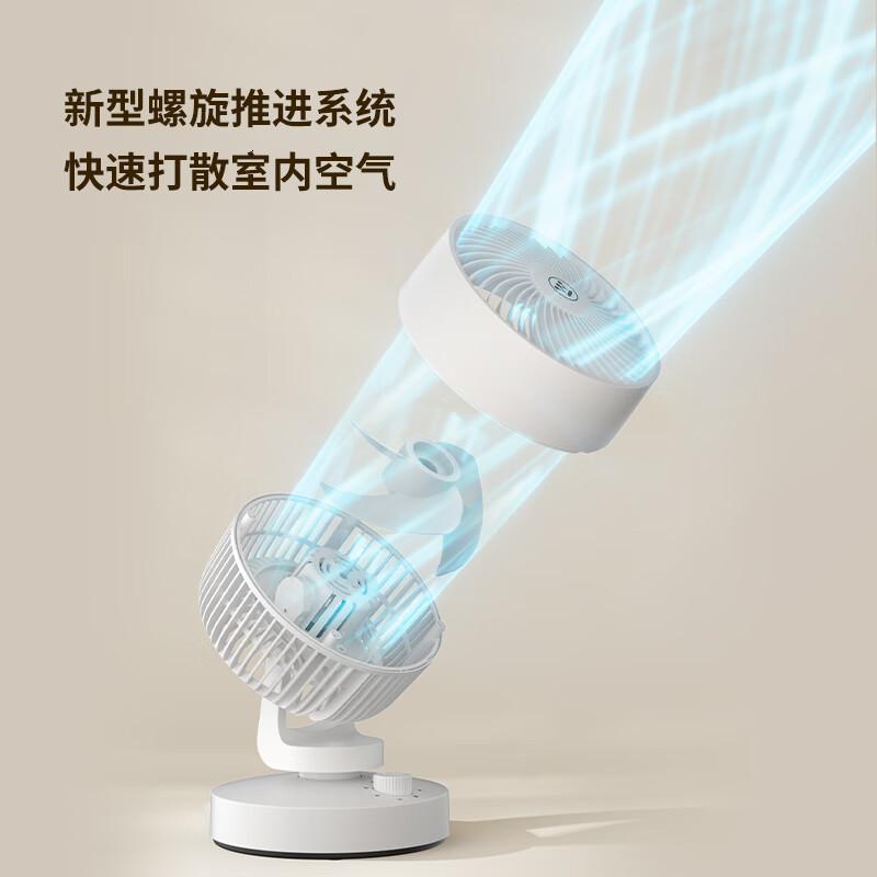 西屋(Westinghouse)电风扇家用落地扇直流变频柔风定时遥控轻音塔扇负离子净化母婴立式电扇静音卧室台式宿舍 白色