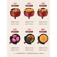 苏泊尔（SUPOR）空气炸锅KJ20D901家用智能无油烟煎炸锅大容量薯条机电炸锅网红锅2L容量易清洗1200W大功率