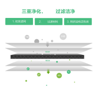 小米(mi)空气净化器滤芯 除甲醛增强版 米家空气净化器2 2S Pro通用 复合滤网