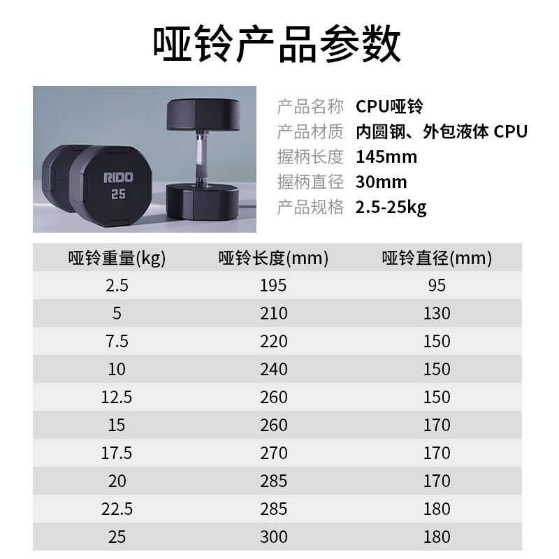 力动(RIDO) 三层哑铃架(含135KG哑铃)RD300+135KG高清大图