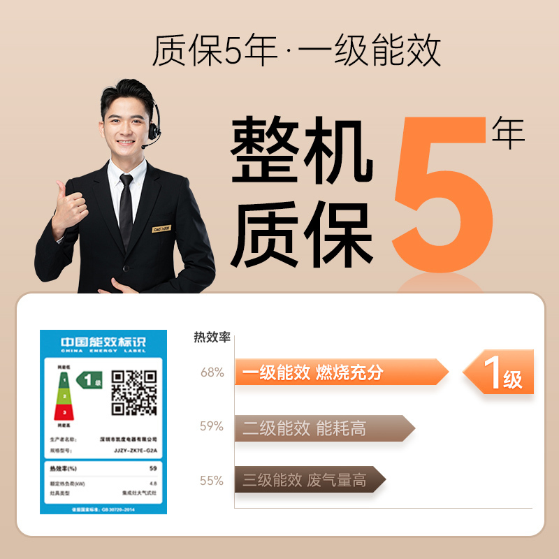凯度G2A集成灶家用变频自动清洁油烟机蒸烤一体官方旗舰店液化气(右)