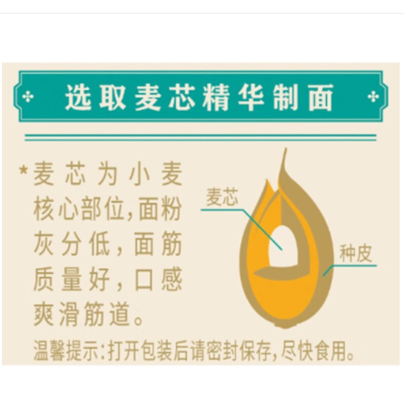 鲁花 熊猫系列 麦芯精细挂面600g*2高清大图