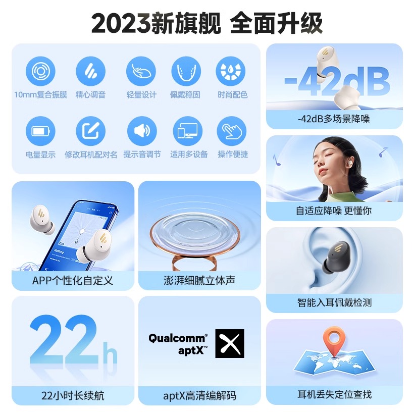 EDIFIER/漫步者 TWS1 AIR 主动降噪蓝牙耳机无线入耳式新款深度降噪适用于华为苹果 雅灰色高清大图