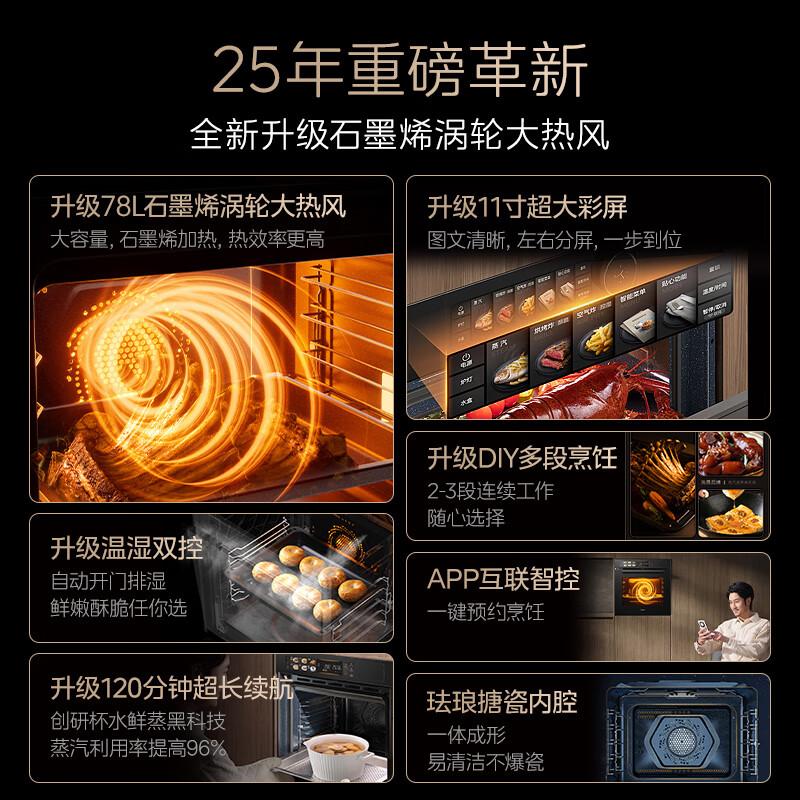 美的(Midea)SX7Pro[年度新品]嵌入式蒸烤箱一体机 78L大容量无边全嵌全新变频石墨烯涡轮大热风蒸烤炸炖高清大图